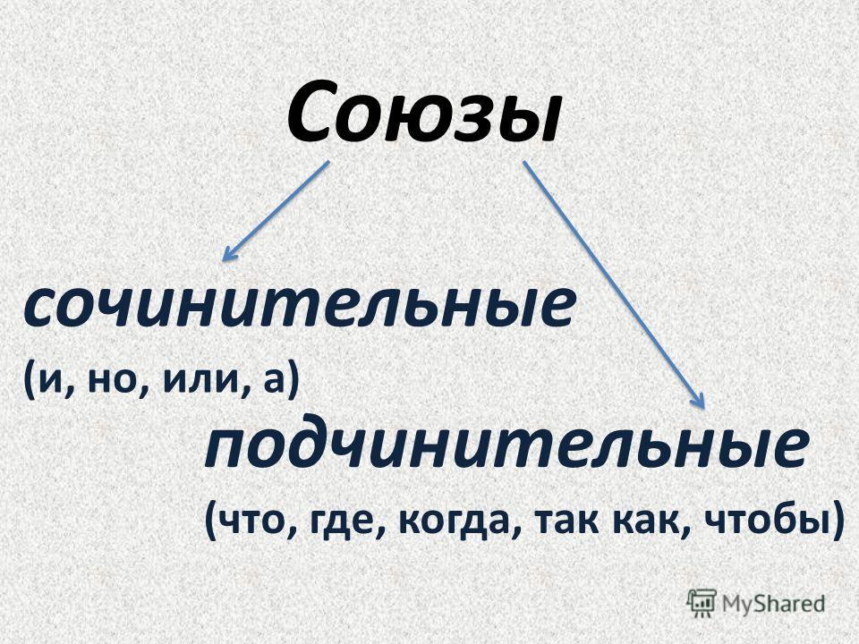 Таблица разряды частиц - ГДЗ и ответы Переучка.ру