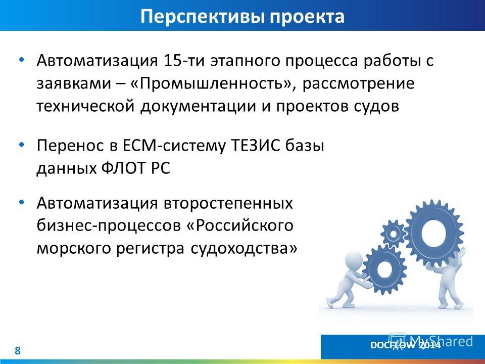 Создание рабочей группы проекта
