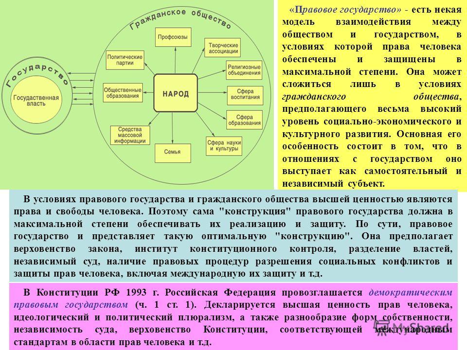 pdf защита