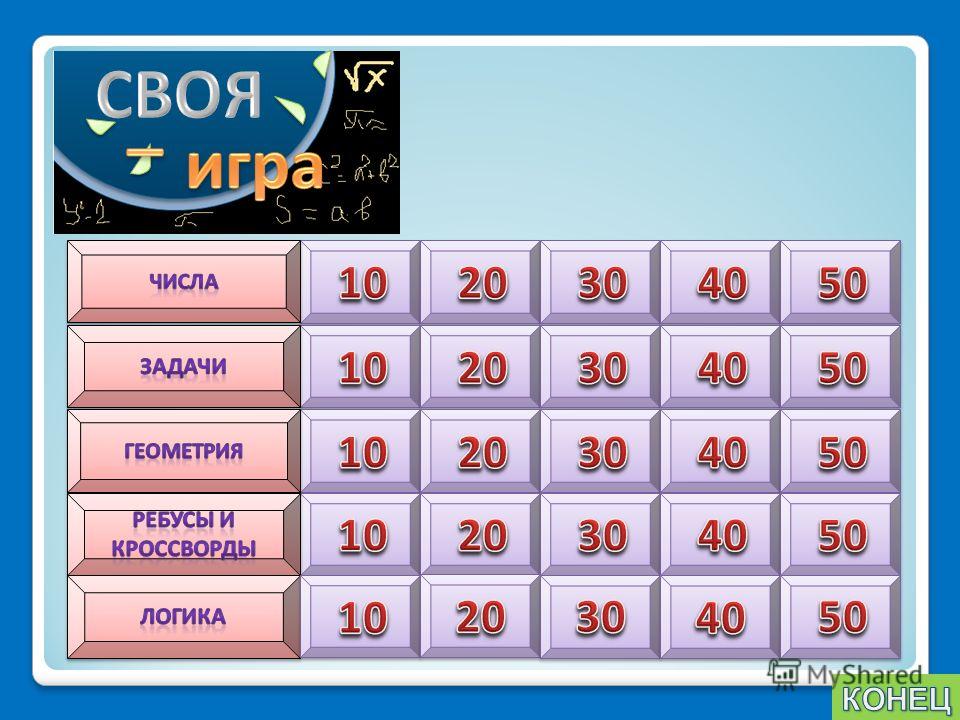 Как быстро сшить платье своими руками Как explorer сделать по умолчанию