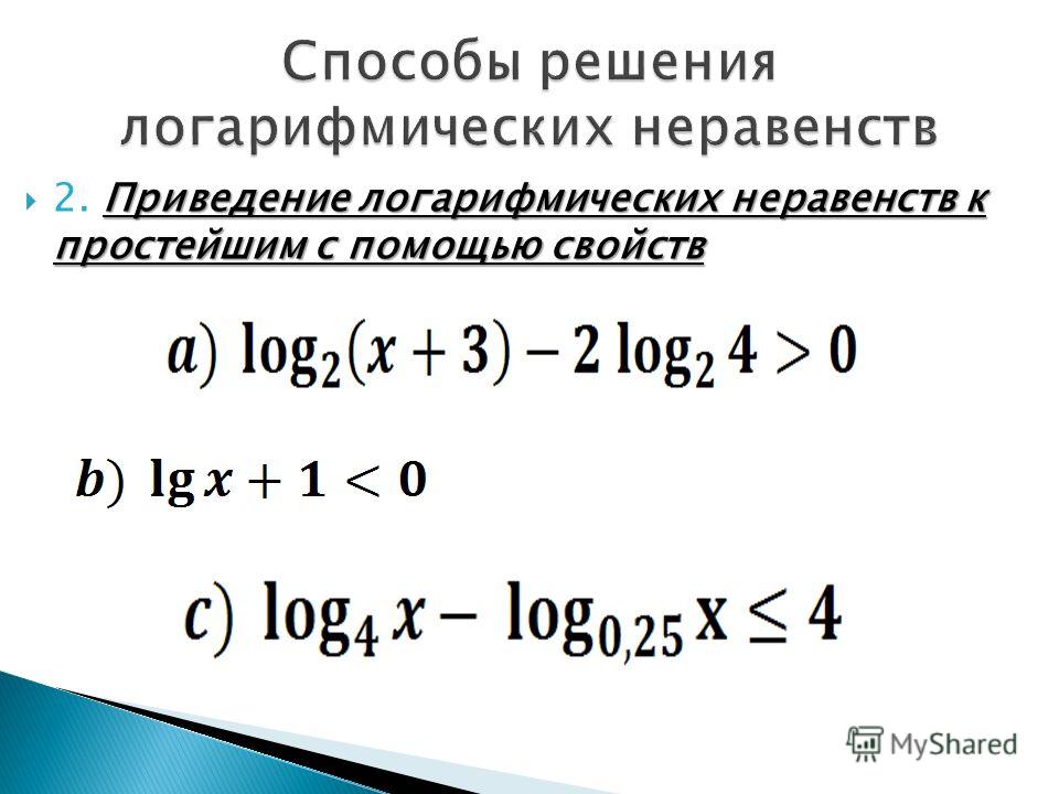 Технологическая карта урока по теме логарифмические неравенства