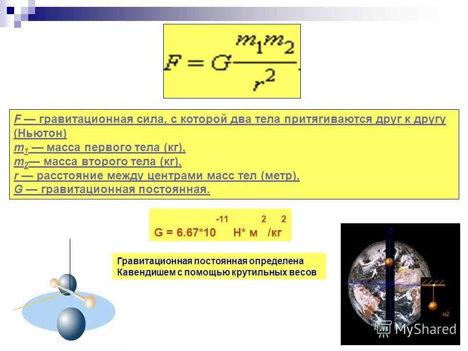 Как изменится сила всемирного тяготения между телами Как изменится сила всемирного тяготения между телами