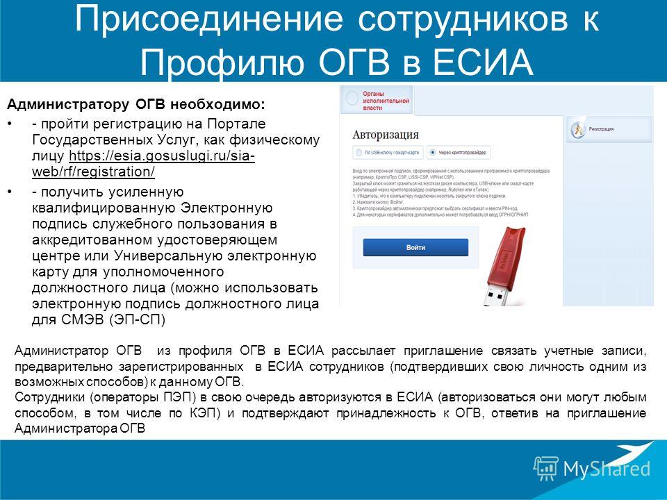 Приглашение должностного лица Приглашение должностного лица