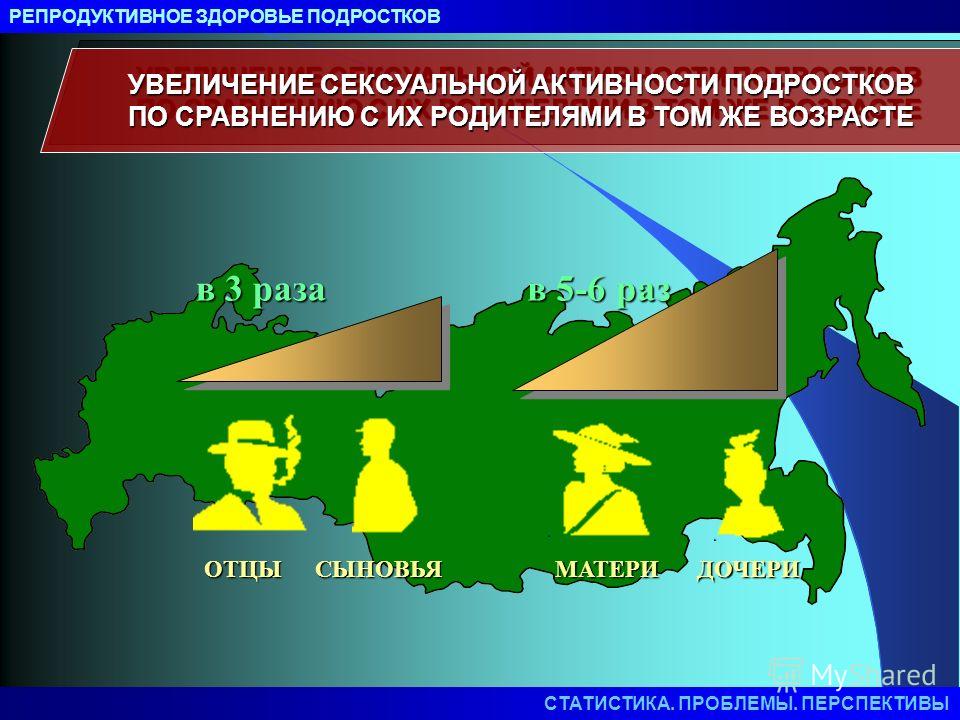 Стильные стрижки и прически на короткие волосы фото