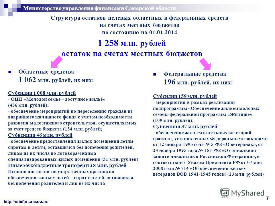 термобелье жилищный кодекс рф дети-сироты сберегающее тепло белье