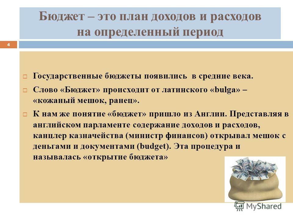 Календарь праздников на каждый год