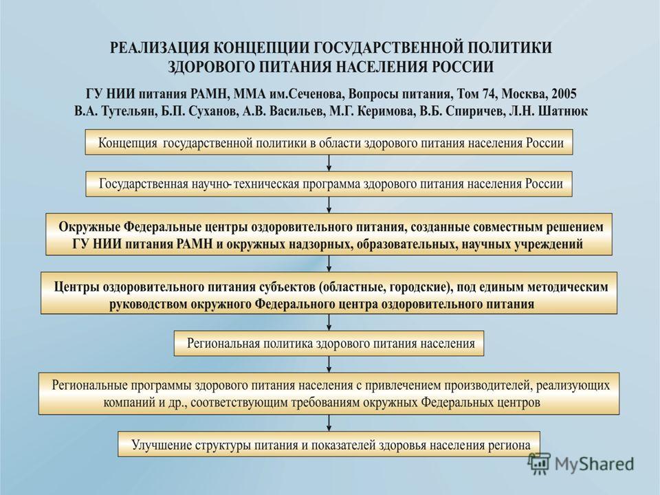 Какие предметы в 5 классе? Список 2019 картинки Какие предметы в 5 классе? Список 2019 картинки