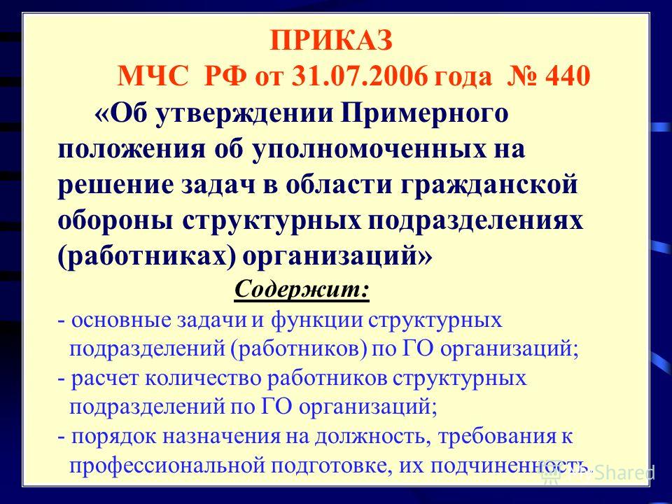приказ мчс россии от 31.07.2006 440 с изменениями