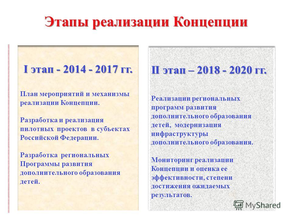 Концепция развития образования на 2018-2020 годы Концепция развития образования на 2018-2020 годы