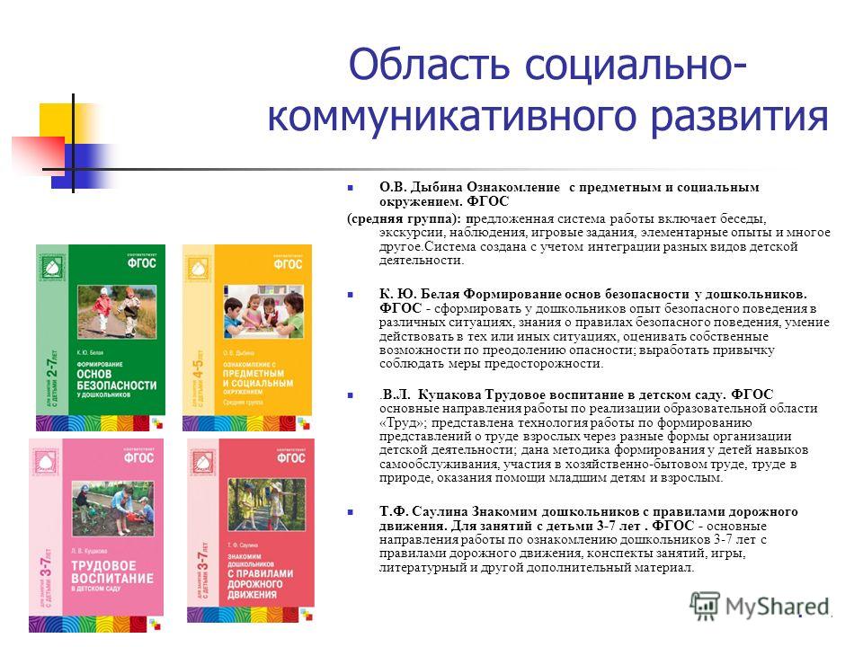 Игры на развитие общения у взрослых Игры на развитие общения у взрослых