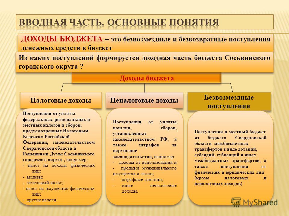 Ванночка из марганцовки пропорции Ванночка из марганцовки пропорции