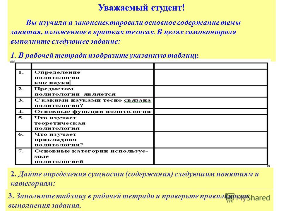 Политология - объект, предмет и основные функции, категории, методы и закономерности. Место политологии в системе социально-гуманитарных наук Политология - объект, предмет и основные функции, категории, методы и закономерности. Место политологии в системе социально-гуманитарных наук