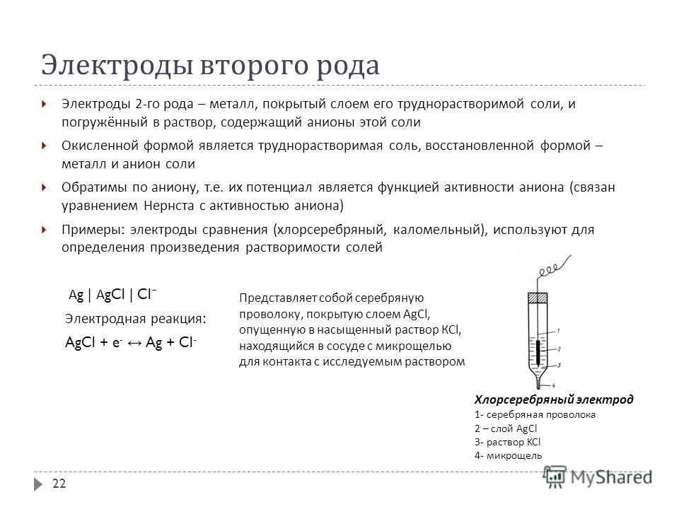 Электроды второго рода примеры Презентация на тему: "ЭЛЕКТРОХИМИЧЕСКИЕ ЦЕПИ ФИЗИЧЕСКАЯ ХИМИЯ. ЛЕКЦИЯ 12.". Скач