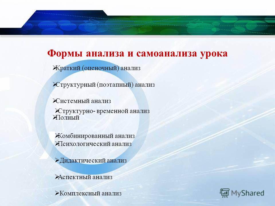 Курсовая работа по теме Педагогический анализ урока как путь повышения педагогического мастерства учителей