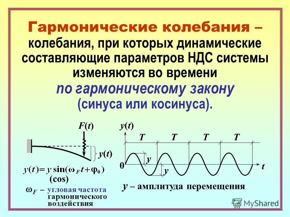 Вакансии маникюра в крылатском Вакансии маникюра в крылатском