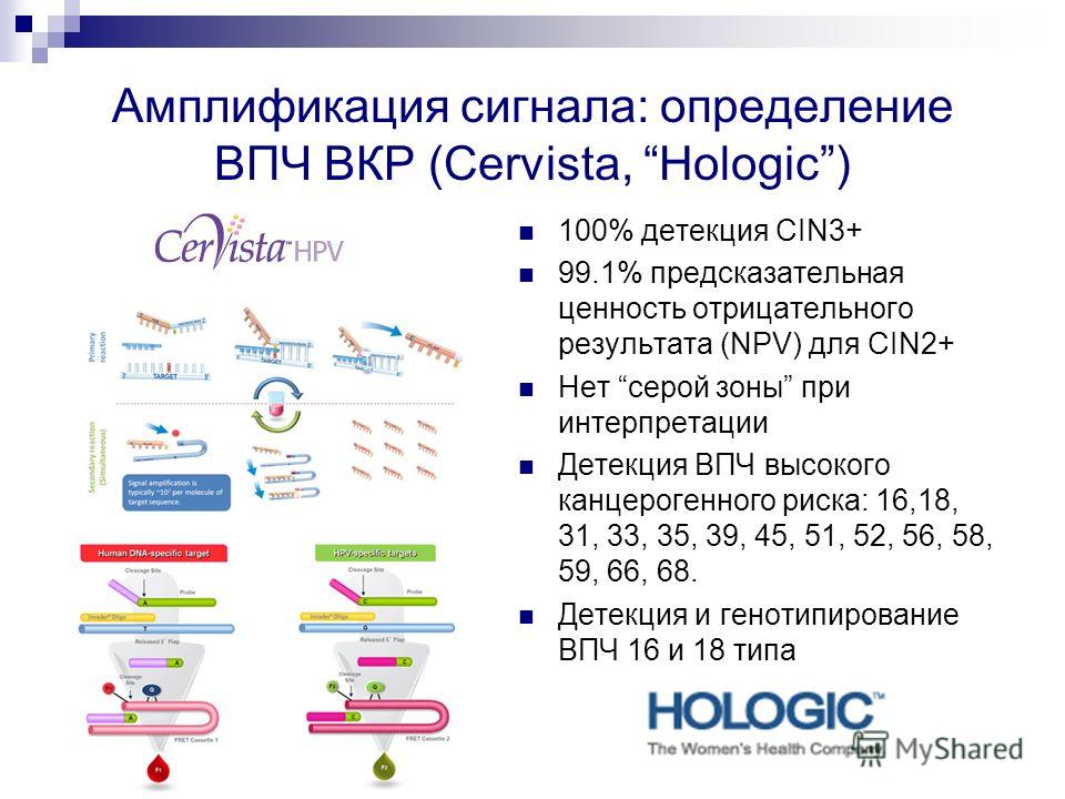 etom virus 18 16 ureaplazma eroziya papillomi izvinite chto vas Уреаплазма вирус папилломы 16 18 эрозия фото