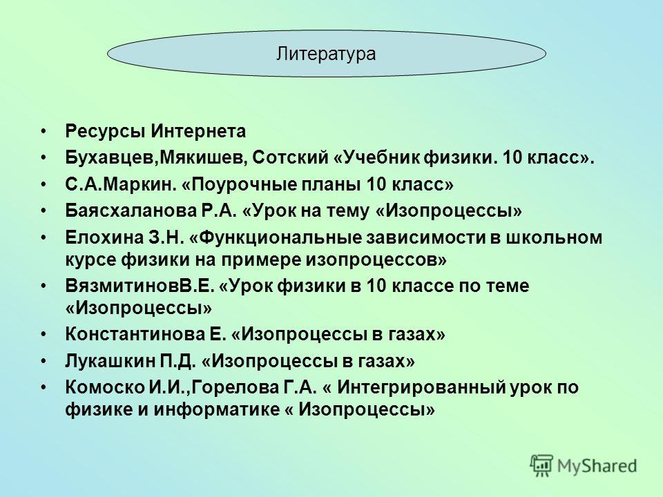 Поурочные Планы По Физике 8 Класс Перышкин Скачать Бесплатно В Ворде