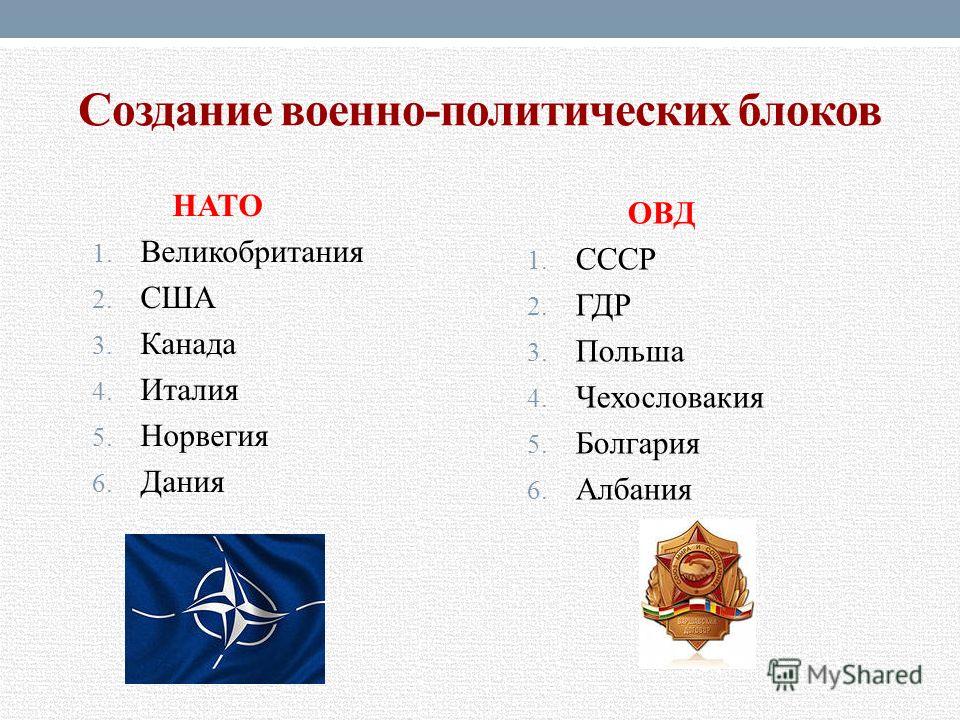 Монархи каких военно политических блоков на фото