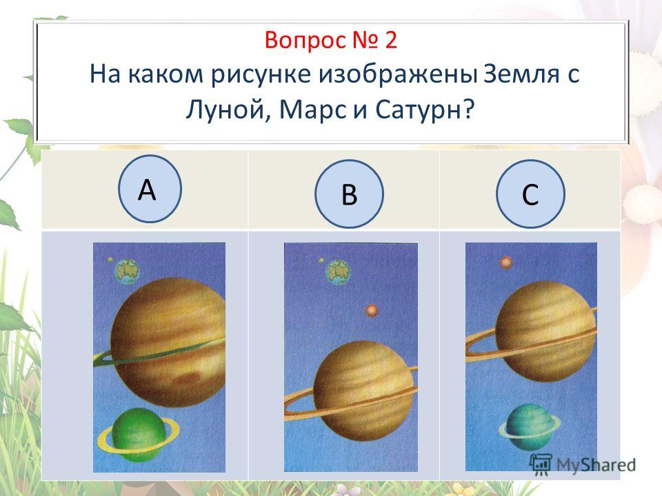 Какой рисунок изображен на луне Какой рисунок изображен на луне