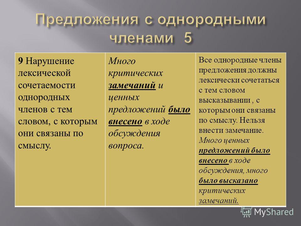 Мы связаны словом значение Мы связаны словом значение