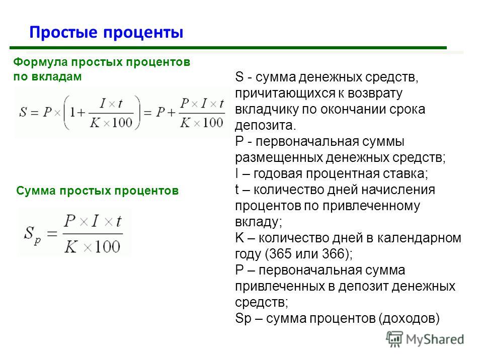 Начисление процентов по кредиту формула становился