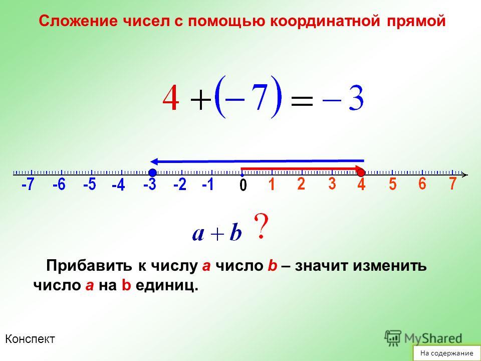 alexxlab - Страница 1952 - Таловская средняя школа