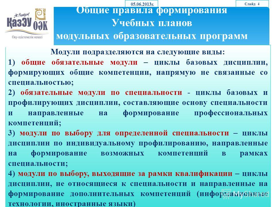 образовательные программы подразделяются на два вида: образовательные программы подразделяются на два вида: