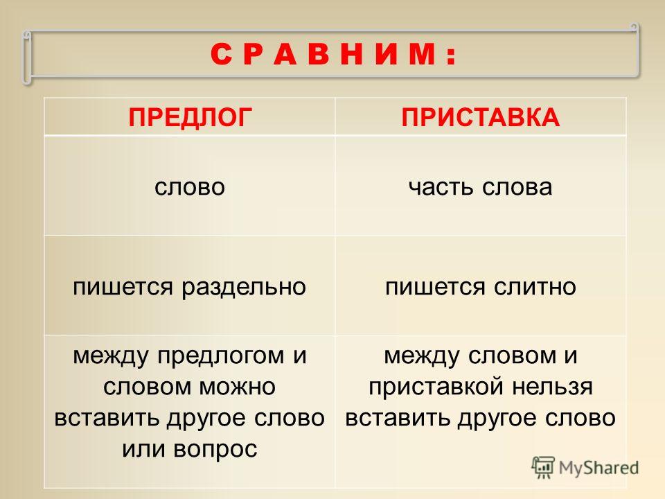 Как пишется я то.же это не сделал Как пишется я то.же это не сделал