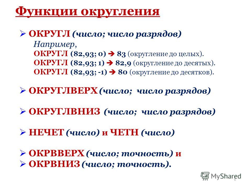 Функции сокращения и округления (Truncation and Round-Off). Визуальная среда мат