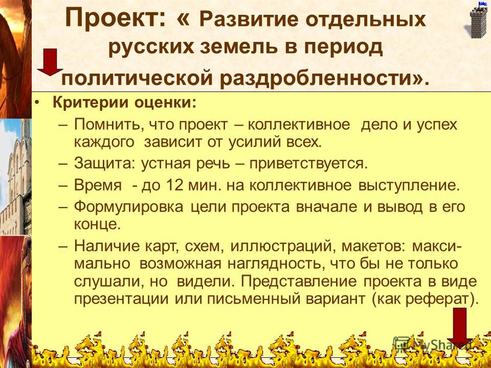 Реферат: Феодальная раздробленность Руси (середина XII – XV вв.)
