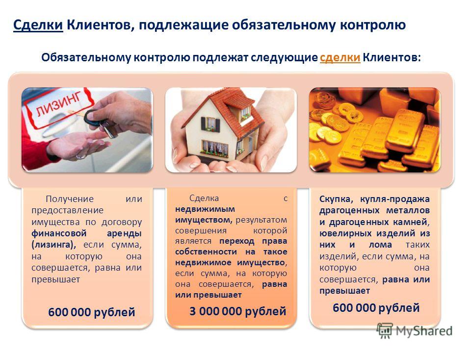 Обязательному контролю подлежит сделка с недвижимым имуществом если Вопросы и Ответы по оформлению наследства в Одессе