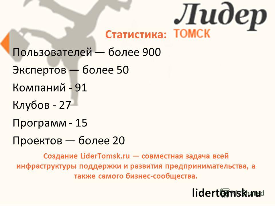 lidertomsk.ru Статистика: Пользователей более 900 Экспертов более 50 Компаний - 91 Клубов - 27 Программ - 15 Проектов более 20 Создание LiderTomsk.ru совместная задача всей инфраструктуры поддержки и развития предпринимательства, а также самого бизне
