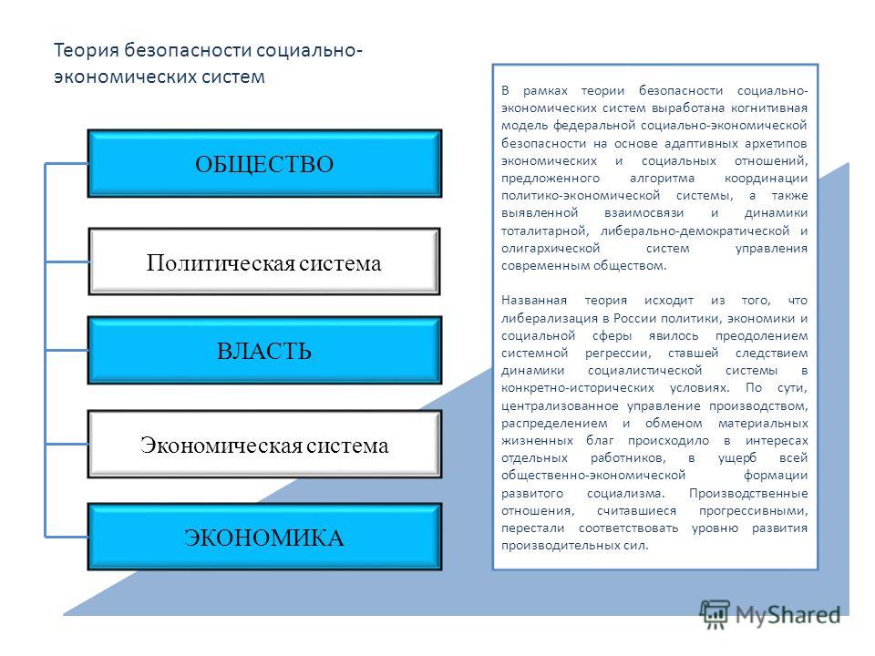 Панавир - Гель для наружного и местного применения Онлайн игры Поле чудес бесплатно