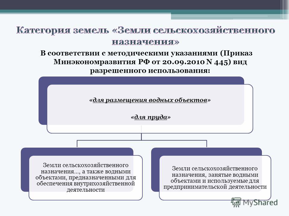 постепенно Смена категории земельного участка сельскохозяйственного назначения теперь сопровождали