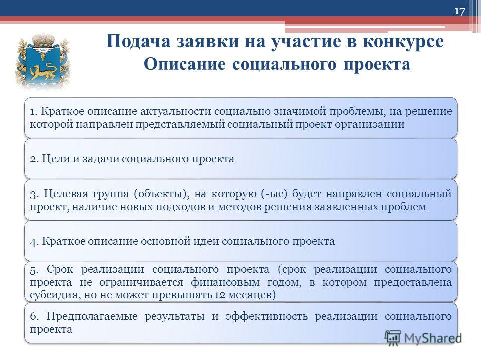 Заговор, чтобы дарили деньги и хорошие подарки Журнал Иностранные языки в школе - Новости