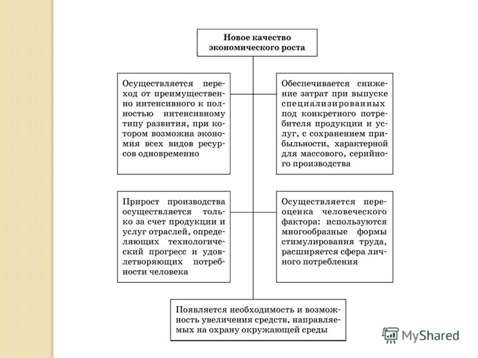 Баранов Обществознание Егэ скачать