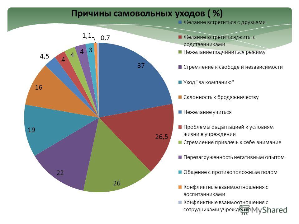 Пословицы и поговорки в картинках / Пословицы и поговорки / Ах! Детки Мастер -класс : елочка из сизаля. Инструкция по изготовлению, рекомендации