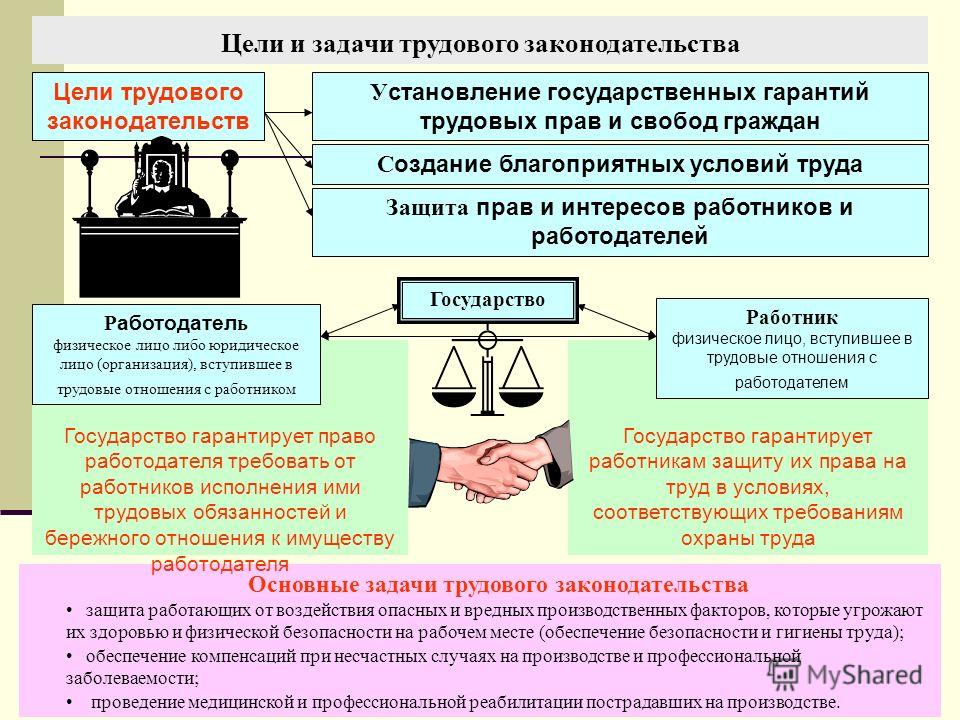 [PUNIQRANDLINE-(au-dating-names.txt) 61 Реферат права медицинских работников 3100