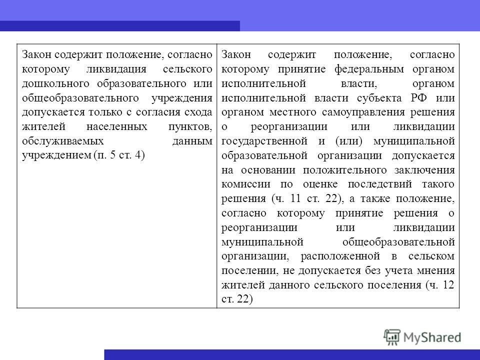 Закон о прдаже алкоголя в магазинах многоквартирных домов Закон о прдаже алкоголя в магазинах многоквартирных домов