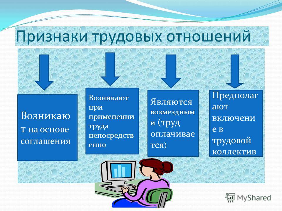 Признак трудовых отношений с работодателем Признак трудовых отношений с работодателем