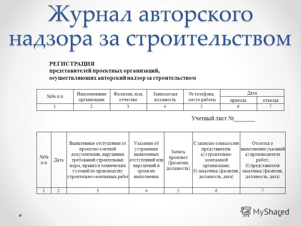 Об утверждении Федеральных норм и правил в области