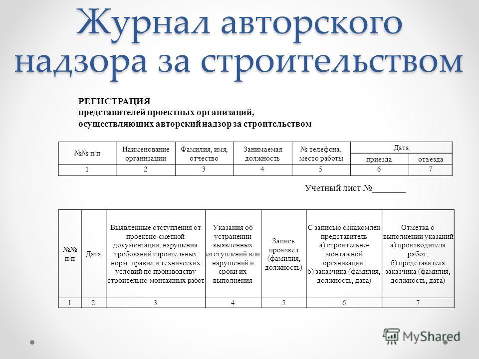 приказ о ведении авторского надзора образец