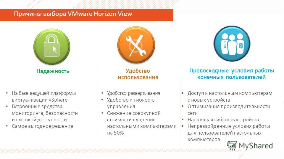 Причины выбора VMware Horizon View Надежность На базе ведущей платформы виртуализации vSphere Встроенные средства мониторинга, безопасности и высокой доступности Самое выгодное решение Удобство использования Превосходные условия работы конечных польз