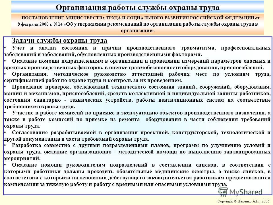 Организация и проведение расследования несчастного случая на производстве Как оформить право собственности