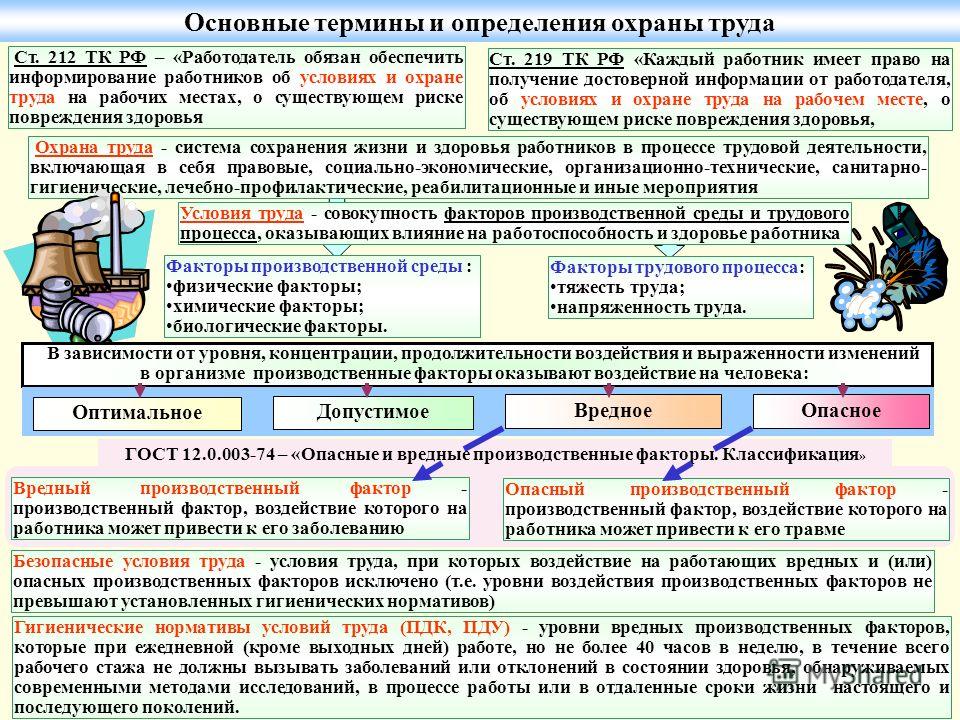 При производственных операциях связанных с монотонностью При производственных операциях связанных с монотонностью