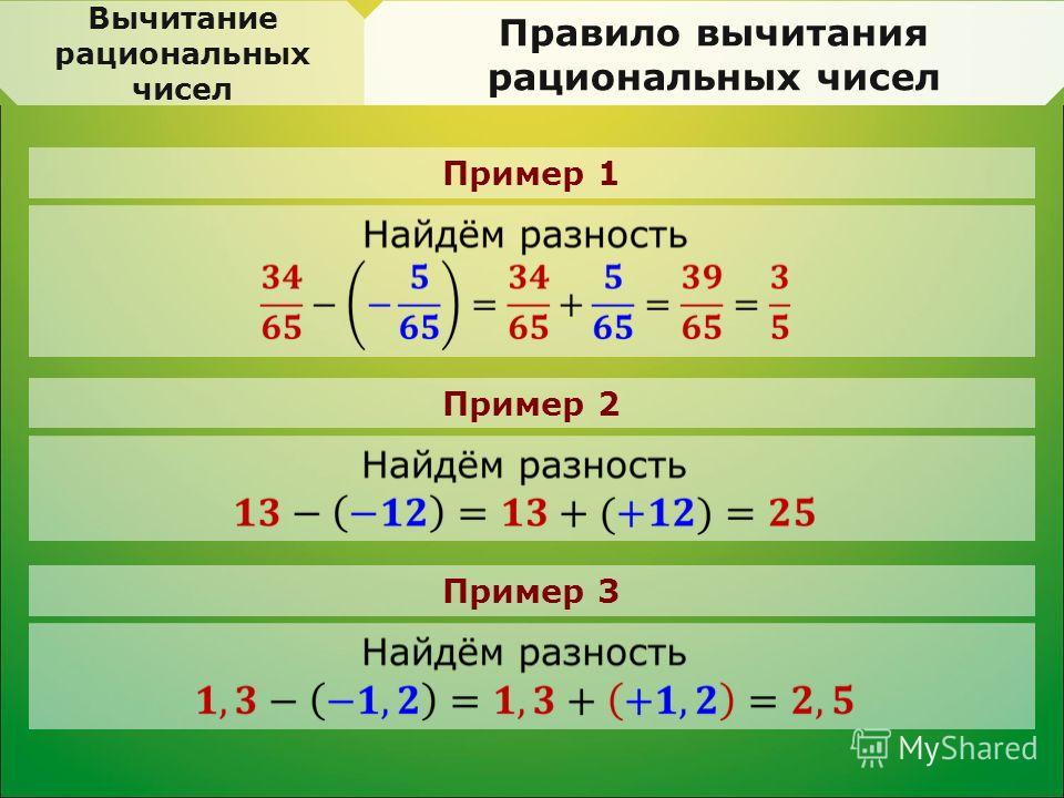 Как сделать пример с вычитанием Как сделать пример с вычитанием
