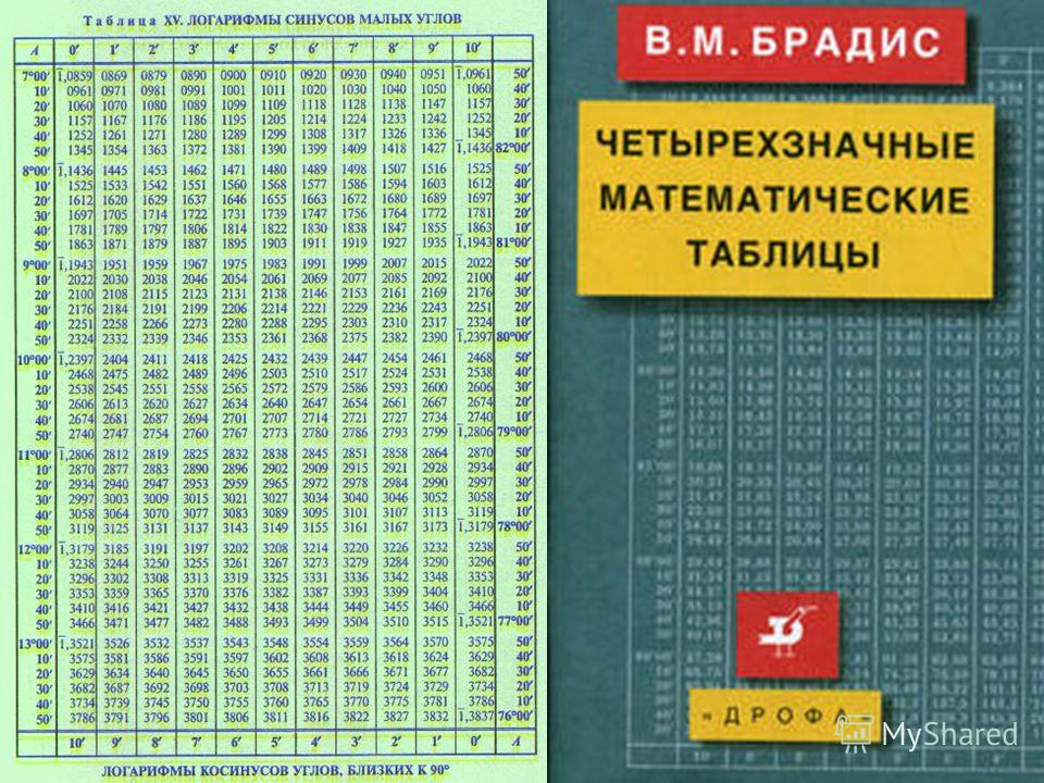 Таблица брадиса 9 класс геометрия распечатать
