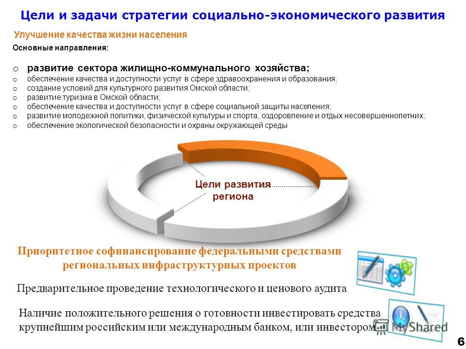 Доклад по теме Оценка развития туризма в Омской области