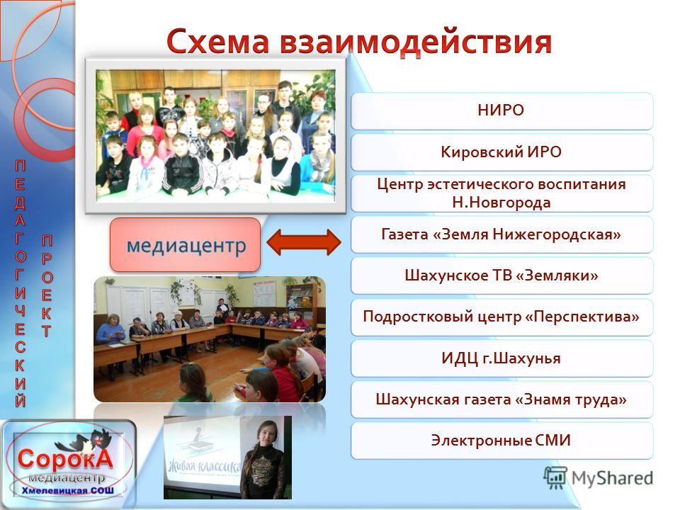 Конкурсы литературных сочинений Конкурсы литературных сочинений
