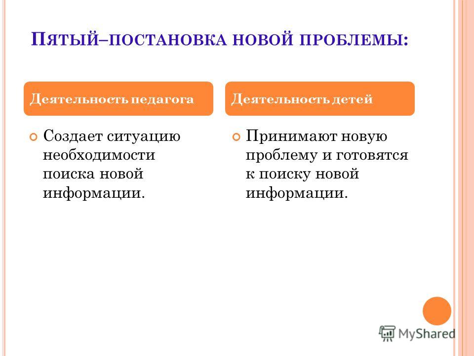 Оформление на Работу Поэтапно